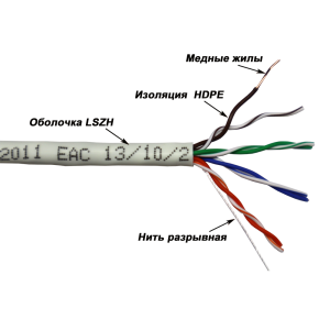 TWT UTP cable, XL series, 4 pair, cat. 5e, LSZH, grey, 305 meters